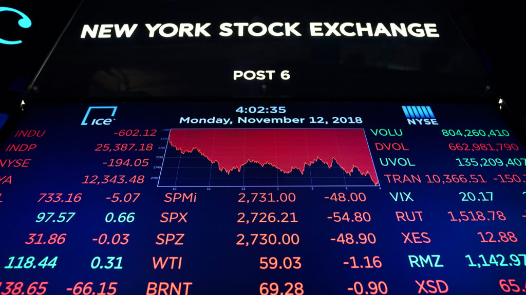 5 things to know before the stock market opens